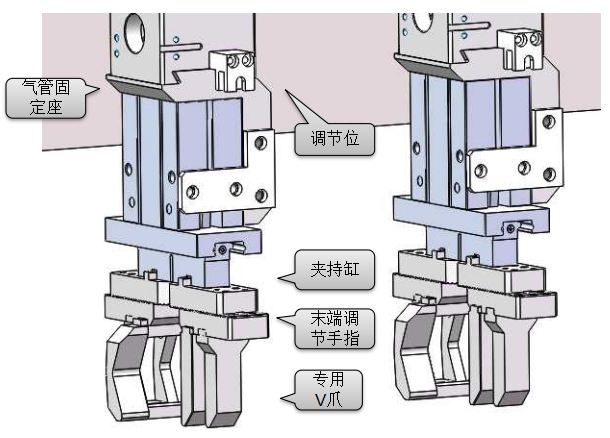 桁架机械手